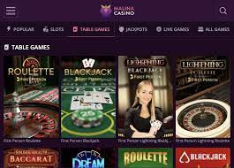 Reseña del Casino Malina: Nuestra Decisión